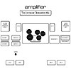 Amplifier – The Astronaut Dismantles Hal